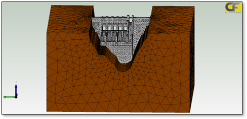 baraj yapılarının tasarımı